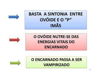 67BASTA  A SINTONIA  ENTRE OVÓIDE E O “P”IMÃSO OVÓIDE NUTRE-SE DAS ENERGIAS VITAIS DO ENCARNADOO ENCARNADO PASSA A SER VAMPIRIZADO