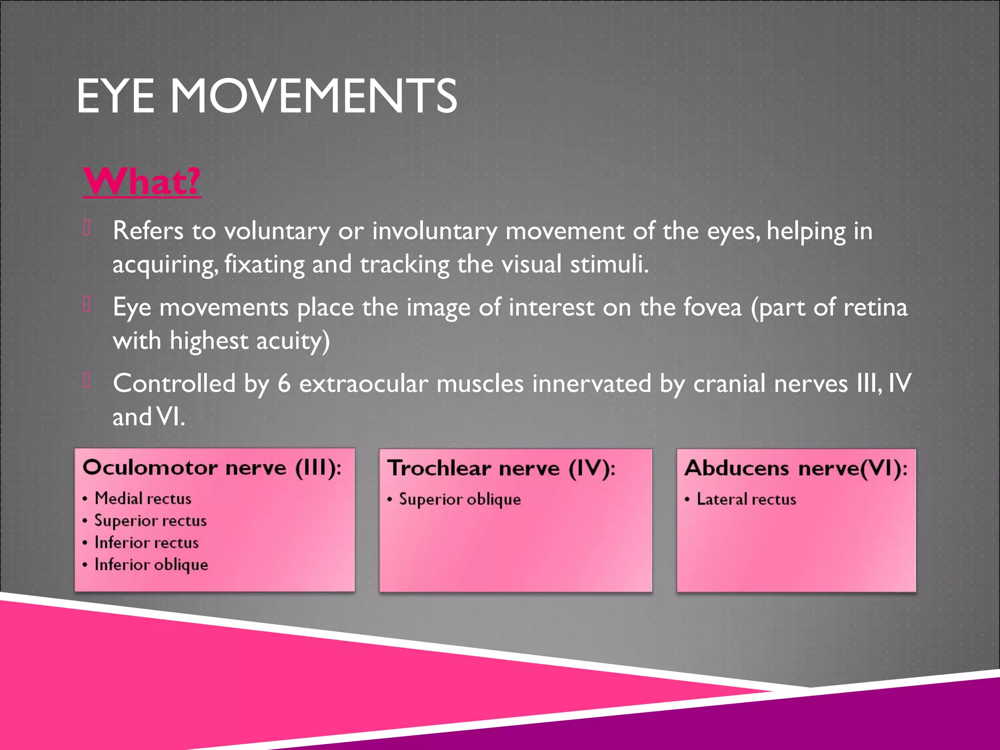 Fixation characteristics and abnormalities | PPT