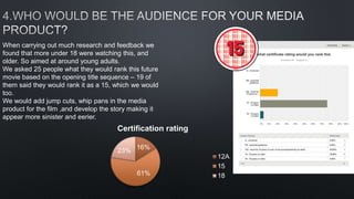 When carrying out much research and feedback we
found that more under 18 were watching this, and
older. So aimed at around young adults.
We asked 25 people what they would rank this future
movie based on the opening title sequence – 19 of
them said they would rank it as a 15, which we would
too.
We would add jump cuts, whip pans in the media
product for the film ,and develop the story making it
appear more sinister and eerier.
16%
61%
23%
Certification rating
12A
15
18
 