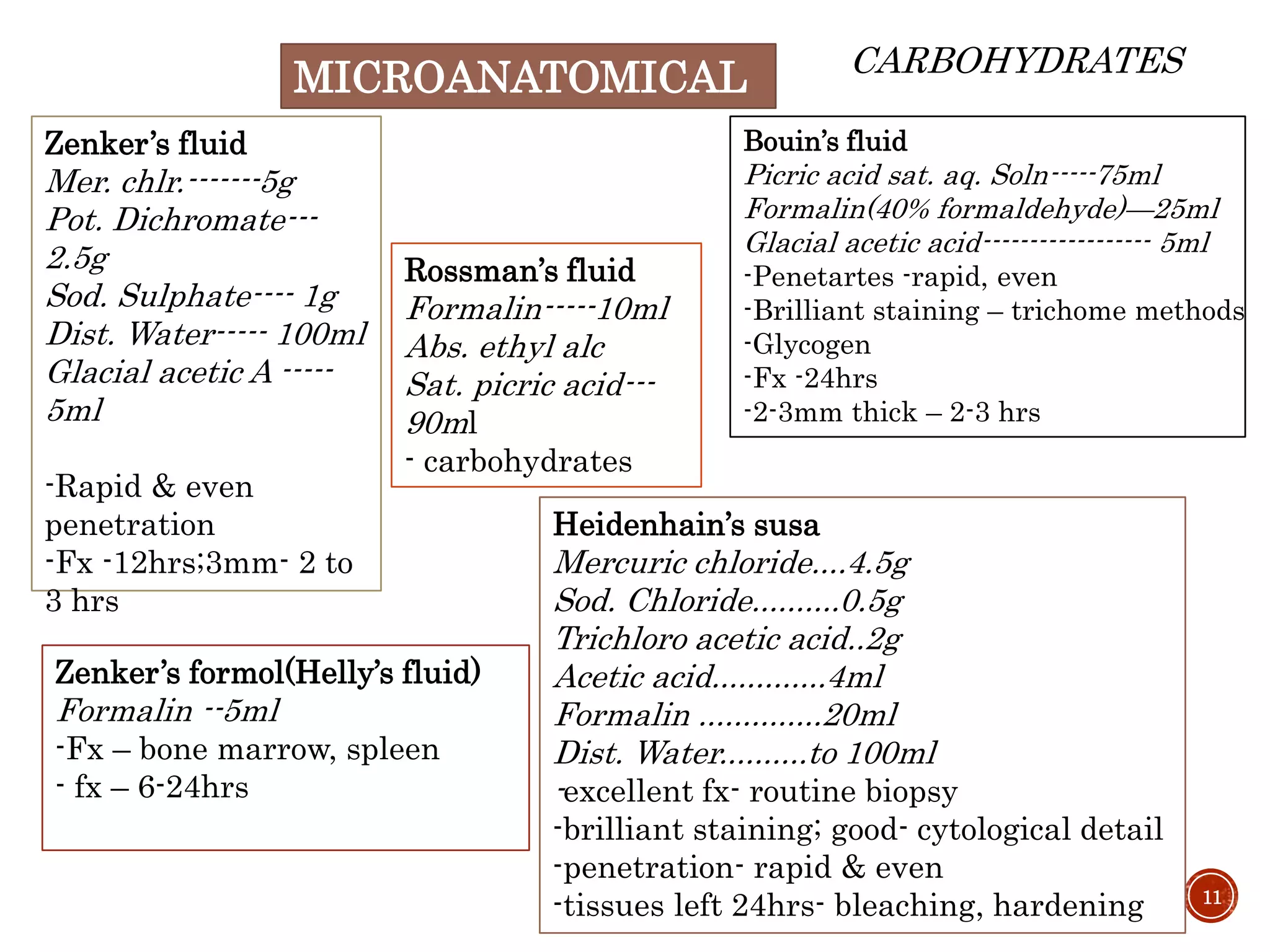 Fixation & fixatives in histopathology, dr naveen reddy PPT