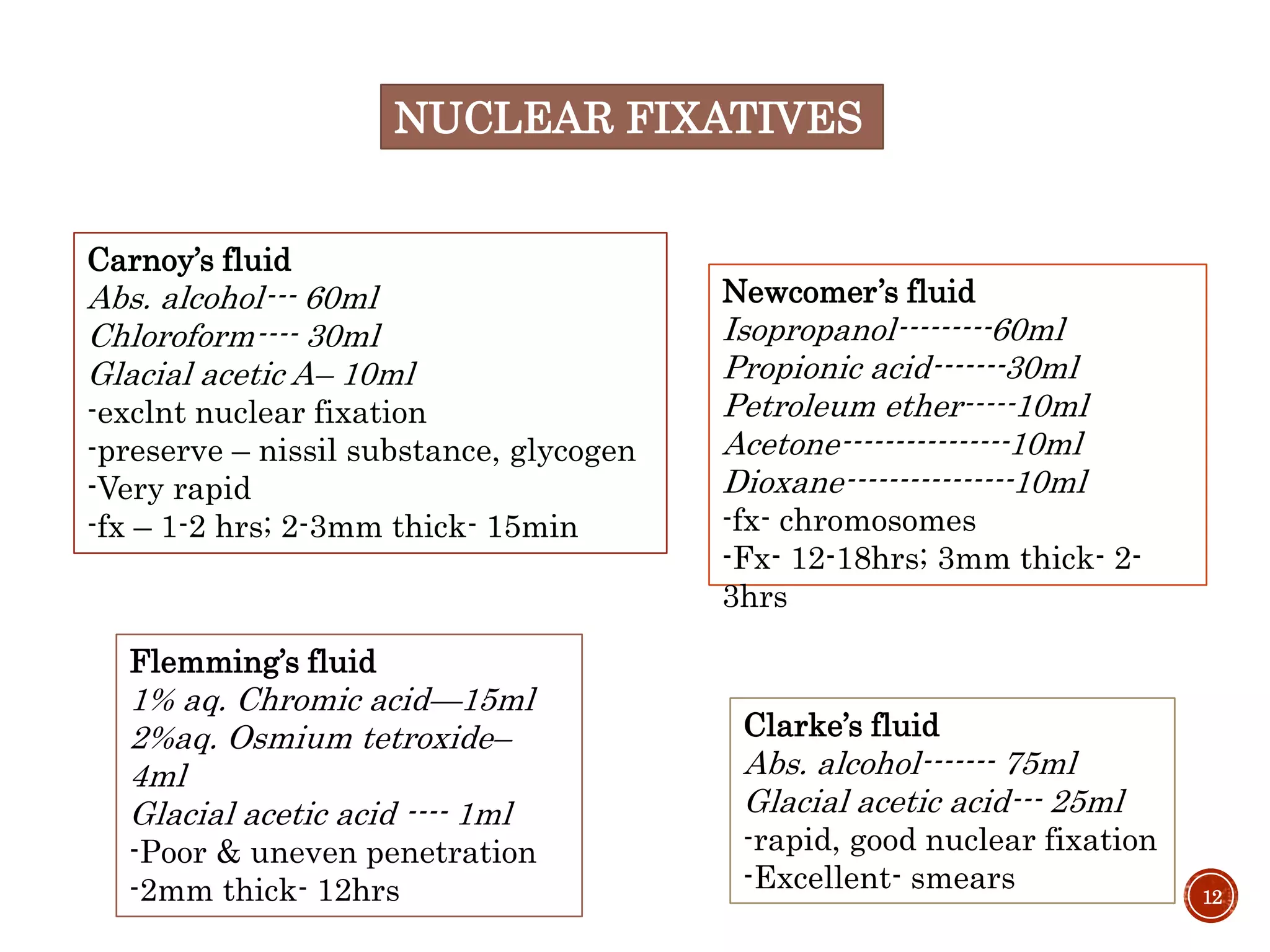Fixation & fixatives in histopathology, dr naveen reddy PPT
