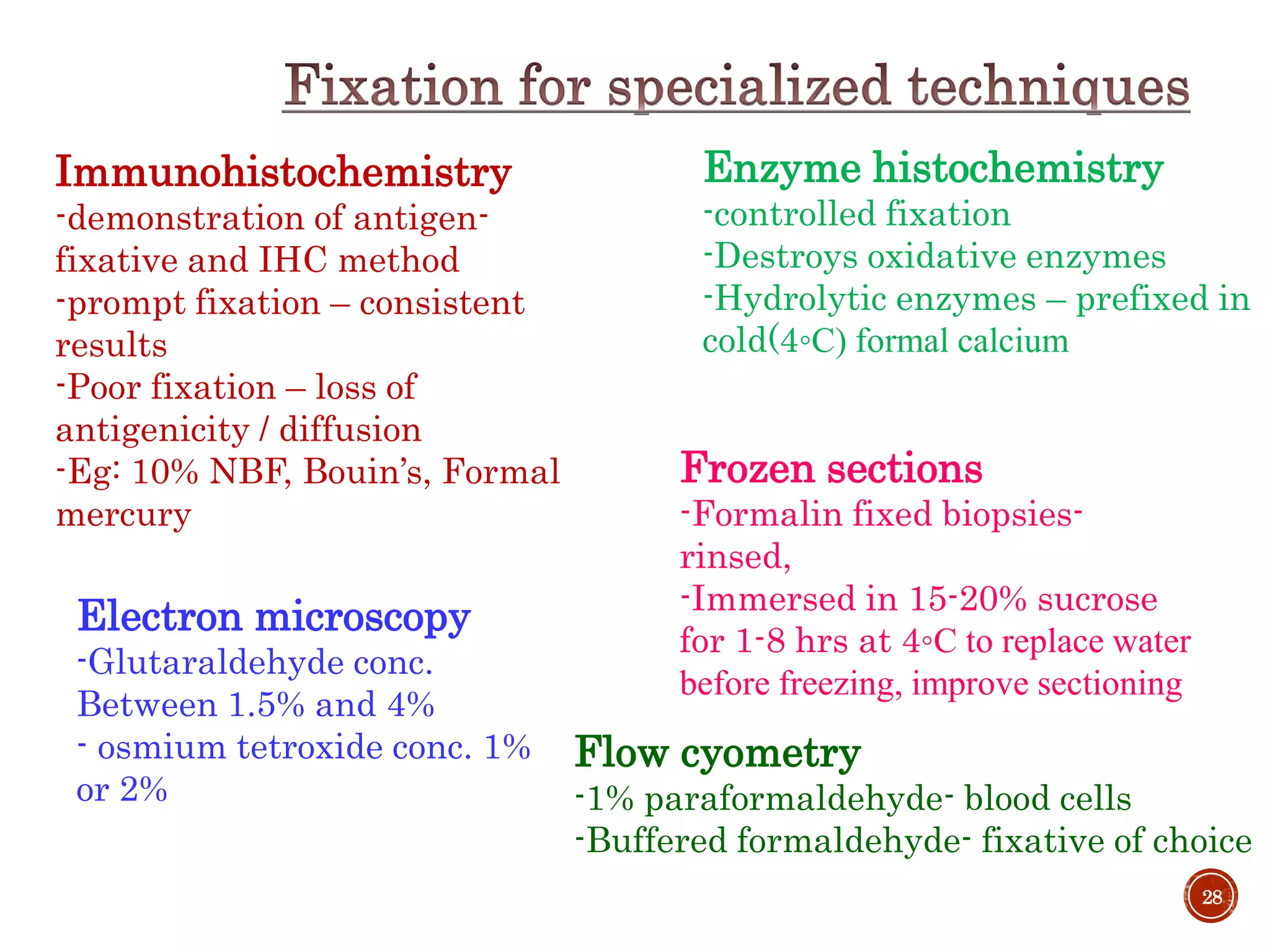 Fixation & fixatives in histopathology, dr naveen reddy PPT