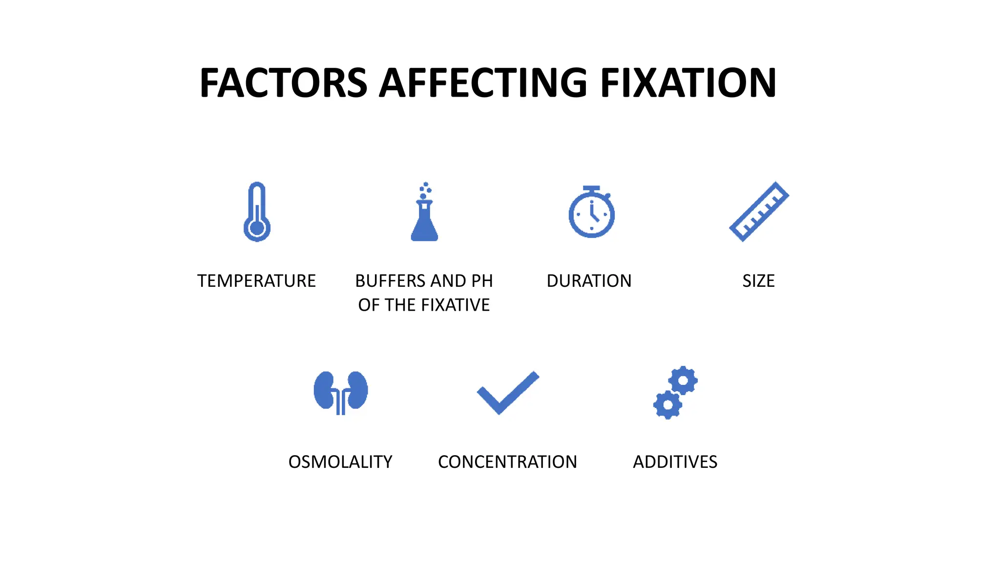 FACTORS AFFECTING FIXATION
TEMPERATURE BUFFERS AND PH
OF THE FIXATIVE
DURATION SIZE
OSMOLALITY CONCENTRATION ADDITIVES
 