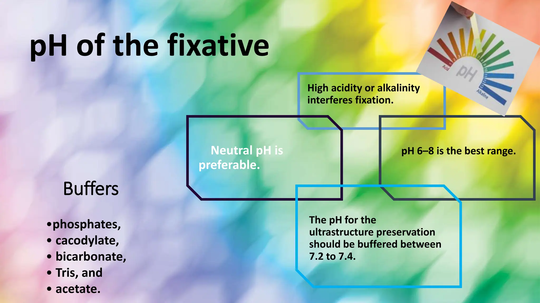 pH of the fixative
Buffers
High acidity or alkalinity
interferes fixation.
pH 6–8 is the best range.
Neutral pH is
preferable.
The pH for the
ultrastructure preservation
should be buffered between
7.2 to 7.4.
•phosphates,​
• cacodylate,​
• bicarbonate,
• Tris, and
• acetate.​
 