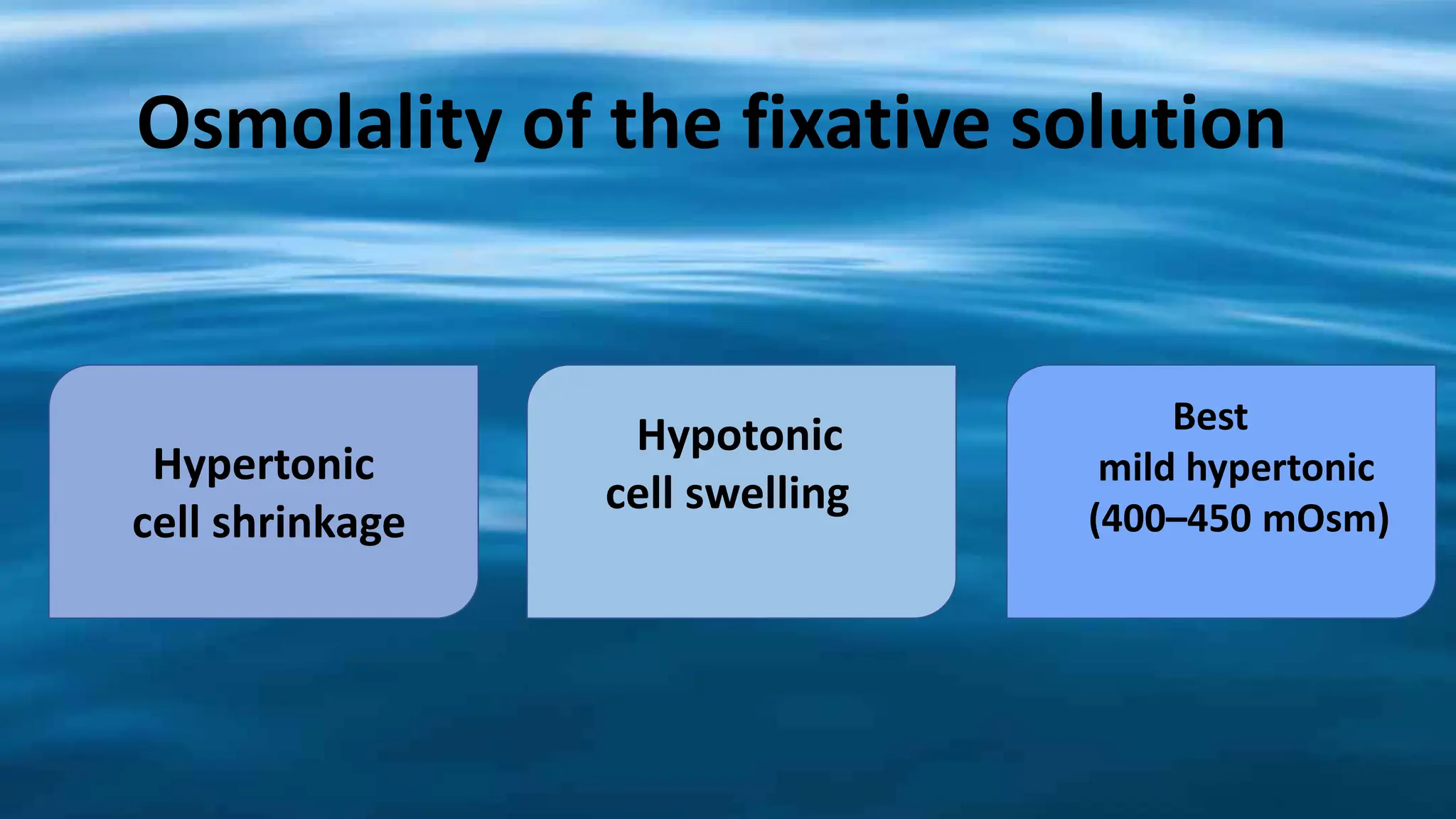 Osmolality of the fixative solution
Hypertonic
cell shrinkage
Hypotonic
cell swelling
Best
mild hypertonic
(400–450 mOsm)
 