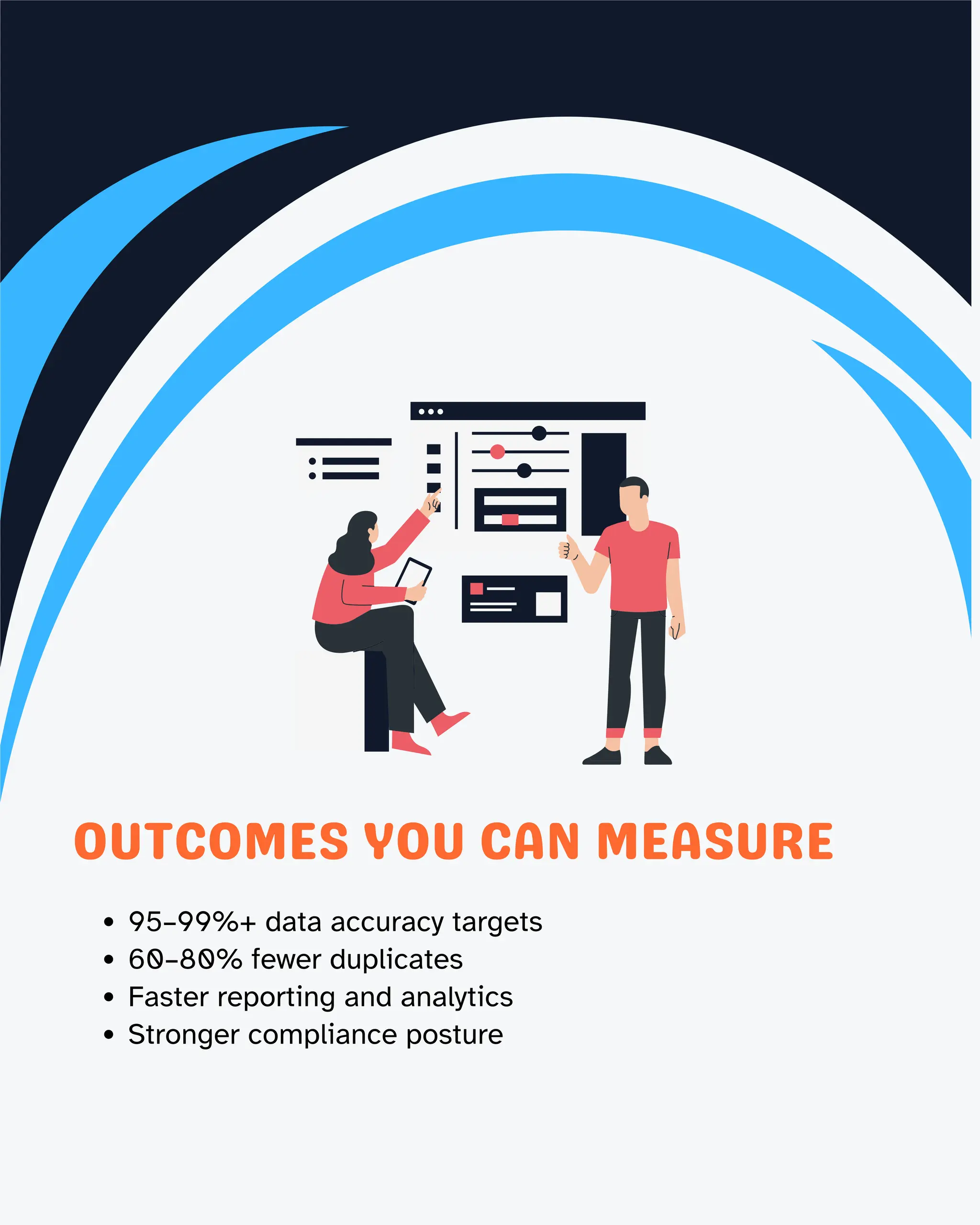 3
OUTCOMES YOU CAN MEASURE
95–99%+ data accuracy targets
60–80% fewer duplicates
Faster reporting and analytics
Stronger compliance posture