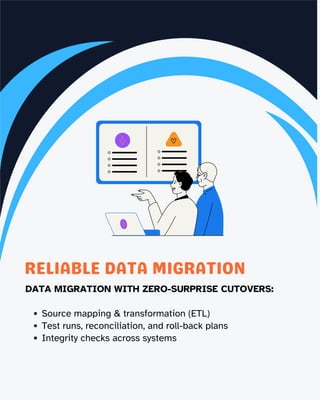 RELIABLE DATA MIGRATION
DATA MIGRATION WITH ZERO-SURPRISE CUTOVERS:
Source mapping & transformation (ETL)
Test runs, reconciliation, and roll-back plans
Integrity checks across systems
 