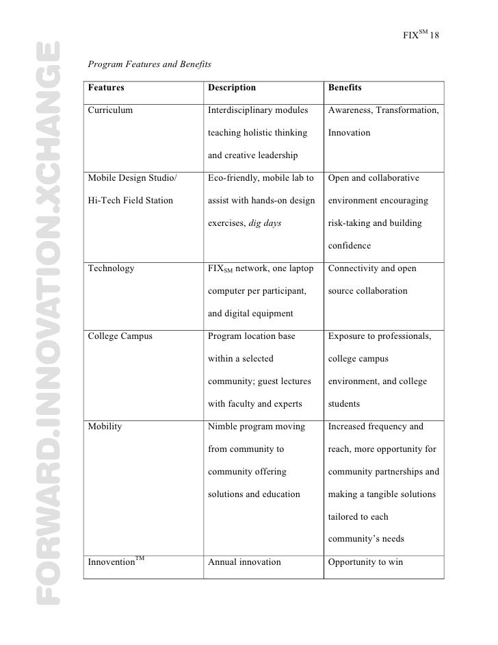 Thesis about business plan