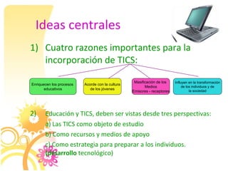 Ideas centrales Cuatro razones importantes para la incorporación de TICS: 2)  Educación y TICS, deben ser vistas desde tres perspectivas: a) Las TICS como objeto de estudio b) Como recursos y medios de apoyo c) Como estrategia para preparar a los individuos.  (desarrollo  tecnológico) Enriquecen los procesos  educativos Acorde con la cultura de los jóvenes Masificación de los  Medios Emisores - receptores Influyen en la transformación de los individuos y de la sociedad 