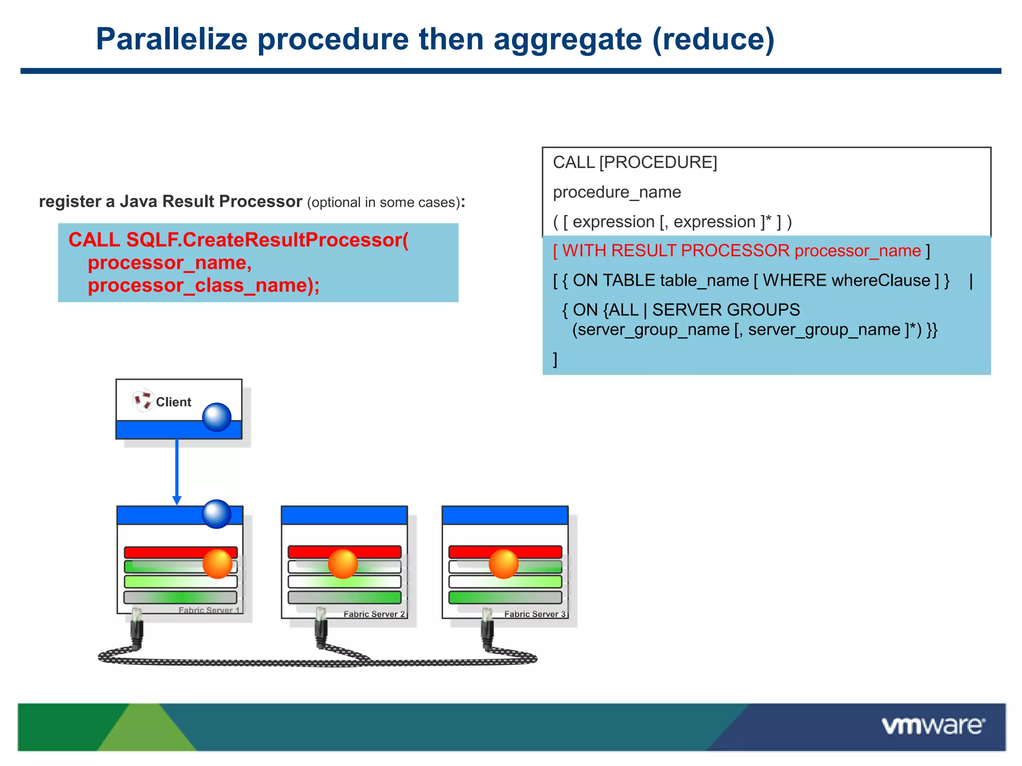 Parallelize procedure then aggregate (reduce)


                                                                        CALL [PROCEDURE]
                                                                        procedure_name
register a Java Result Processor (optional in some cases):
                                                                        ( [ expression [, expression ]* ] )
   CALL SQLF.CreateResultProcessor(                                     [ WITH RESULT PROCESSOR processor_name ]
    processor_name,
    processor_class_name);                                              [ { ON TABLE table_name [ WHERE whereClause ] }        |
                                                                            { ON {ALL | SERVER GROUPS
                                                                              (server_group_name [, server_group_name ]*) }}
                                                                        ]

               Client




                  Fabric Server 1        Fabric Server 2     Fabric Server 3
 
