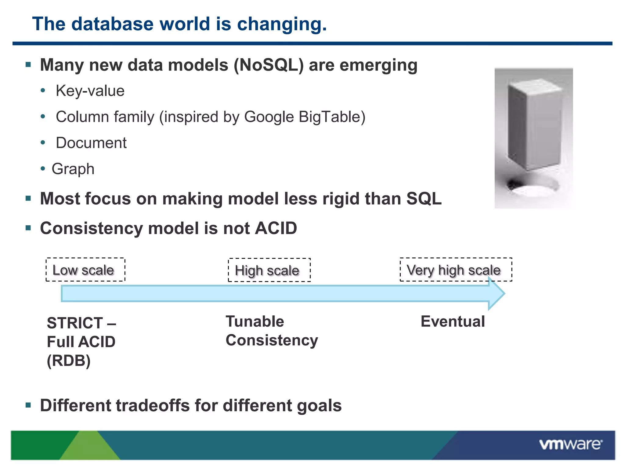 The database world is changing.

 Many new data models (NoSQL) are emerging
  • Key-value
  • Column family (inspired by Google BigTable)
  • Document
  • Graph
 Most focus on making model less rigid than SQL
 Consistency model is not ACID

   Low scale               High scale        Very high scale


  STRICT –               Tunable                  Eventual
  Full ACID              Consistency
  (RDB)

 Different tradeoffs for different goals
 