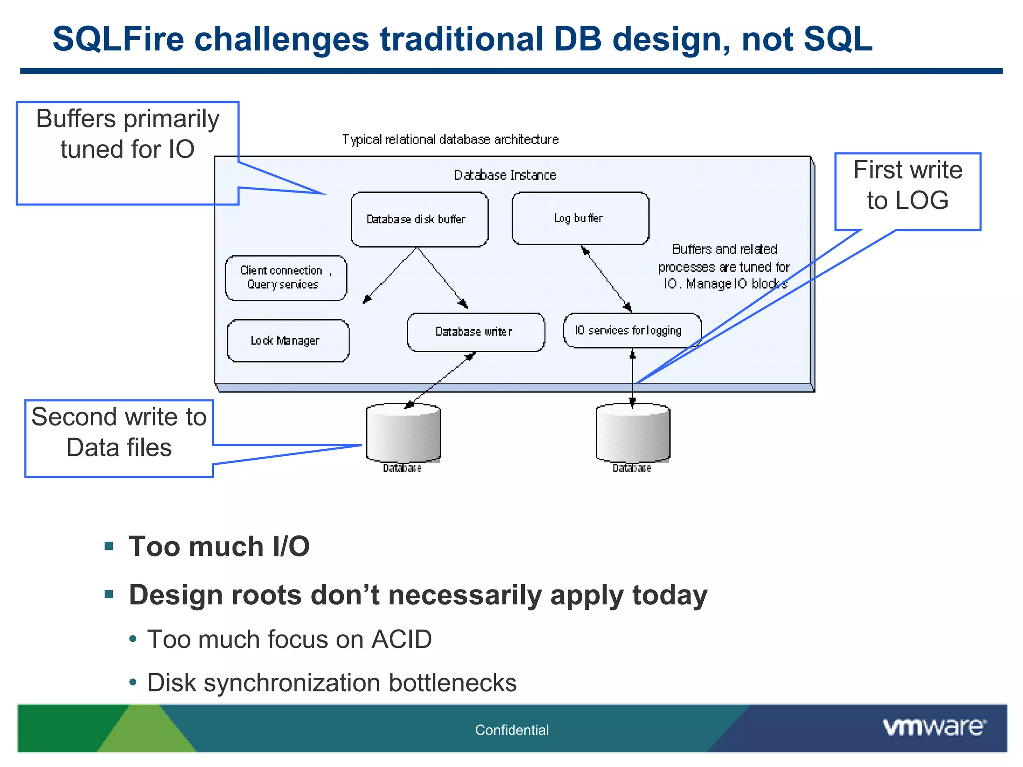 SQLFire challenges traditional DB design, not SQL

Buffers primarily
  tuned for IO
                                                     First write
                                                      to LOG




Second write to
  Data files


       Too much I/O
       Design roots don‟t necessarily apply today
        • Too much focus on ACID
8
        • Disk synchronization bottlenecks
                                      Confidential
 