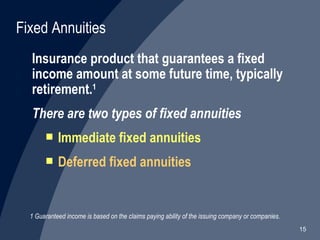 Insurance product that guarantees a fixed income amount at some future time, typically retirement. 1 There are two types of fixed annuities Immediate fixed annuities Deferred fixed annuities Fixed Annuities 1 Guaranteed income is based on the claims paying ability of the issuing company or companies. 