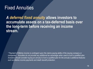 A  deferred fixed annuity  allows investors to accumulate assets on a tax-deferred basis over the long-term before receiving an income stream. *  Fixed Annuities * Payment of lifetime income is contingent upon the claims paying ability of the issuing company or companies.  Annuities do not provide any additional tax advantage when used to fund a qualified plan. Investors should consider buying an annuity to fund a qualified plan for the annuity’s additional features such as lifetime income payments and death benefit protection. 