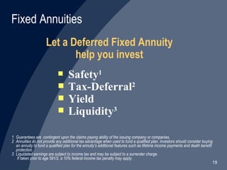 Let a Deferred Fixed Annuity  help you invest  Fixed Annuities Safety 1  Tax-Deferral 2   Yield  Liquidity 3   1  Guarantees are  contingent upon the claims paying ability of the issuing company or companies.   2  Annuities do not provide any additional tax advantage when used to fund a qualified plan. Investors should consider buying  an annuity to fund a qualified plan for the annuity’s additional features such as lifetime income payments and death benefit protection. 3  Liquidated earnings are subject to income tax and may be subject to a surrender charge.    If taken prior to age 591/2, a 10% federal income tax penalty may apply.   