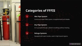 Categories of FFFIS
1 Wet Pipe System
Continuous water-filled system, straightforward and reliable.
2 Dry Pipe System
Air is pumped through, utilized in buildings without heating.
3 Deluge Systems
Equipped with open nozzles, used in high-hazard regions.
 