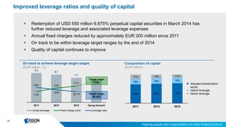 16
9.2
8.7
7.7
3.4x
4.5x
5.1x
34%
32%
30.1%
20.0%
25.0%
30.0%
35.0%
40.0%
45.0%
50.0%
0
2
4
6
8
10
2011 2012 2013 Going forward
Gross leverage Fixed charge cover Leverage ratio
On track to achieve leverage target ranges
(EUR billion, %)
 Redemption of USD 550 million 6.875% perpetual capital securities in March 2014 has
further reduced leverage and associated leverage expenses
 Annual fixed charges reduced by approximately EUR 200 million since 2011
 On track to be within leverage target ranges by the end of 2014
 Quality of capital continues to improve
Improved leverage ratios and quality of capital
Target range:
26-30%
Target range:
6-8x
Composition of capital
(EUR million)
66% 68% 70%
18% 18% 19%
17% 14% 11%
2011 2012 2013
 Adjusted shareholders'
equity
 Hybrid leverage
 Senior leverage
 
