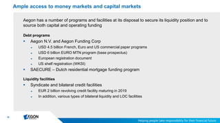 19
Aegon has a number of programs and facilities at its disposal to secure its liquidity position and to
source both capital and operating funding
Debt programs
 Aegon N.V. and Aegon Funding Corp
► USD 4.5 billion French, Euro and US commercial paper programs
► USD 6 billion EURO MTN program (base prospectus)
► European registration document
► US shelf registration (WKSI)
 SAECURE – Dutch residential mortgage funding program
Liquidity facilities
 Syndicate and bilateral credit facilities
► EUR 2 billion revolving credit facility maturing in 2019
► In addition, various types of bilateral liquidity and LOC facilities
Ample access to money markets and capital markets
 