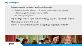 2323
Key messages
 Focus on executing our strategy is delivering clear results
► Strategic transformation to become a truly customer-centric company is well underway
► Solid business growth is driving increase in profitability
► Risk profile significantly improved
 Implementing a balanced capital deployment strategy, supporting a sustainable dividend
 Making progress towards 2015 targets
 Intention to remain on track to be within leverage target ranges by the end of 2014
 