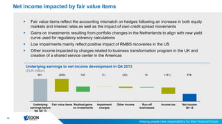 42
Underlying
earnings before
tax Q4 13
Fair value items Realized gains
on investments
Impairment
charges
Other income Run-off
businesses
Income tax Net income
Q4 13
 Fair value items reflect the accounting mismatch on hedges following an increase in both equity
markets and interest rates as well as the impact of own credit spread movements
 Gains on investments resulting from portfolio changes in the Netherlands to align with new yield
curve used for regulatory solvency calculations
 Low impairments mainly reflect positive impact of RMBS recoveries in the US
 Other income impacted by charges related to business transformation program in the UK and
creation of a shared service center in the Americas
Net income impacted by fair value items
491 (260) 104 (1) (33) 14 (141) 174
Underlying earnings to net income development in Q4 2013
(EUR million)
 