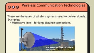 Fixed-Wireless-System-_20250709_181338_0000.pptx