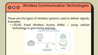 Fixed-Wireless-System-_20250709_181338_0000.pptx