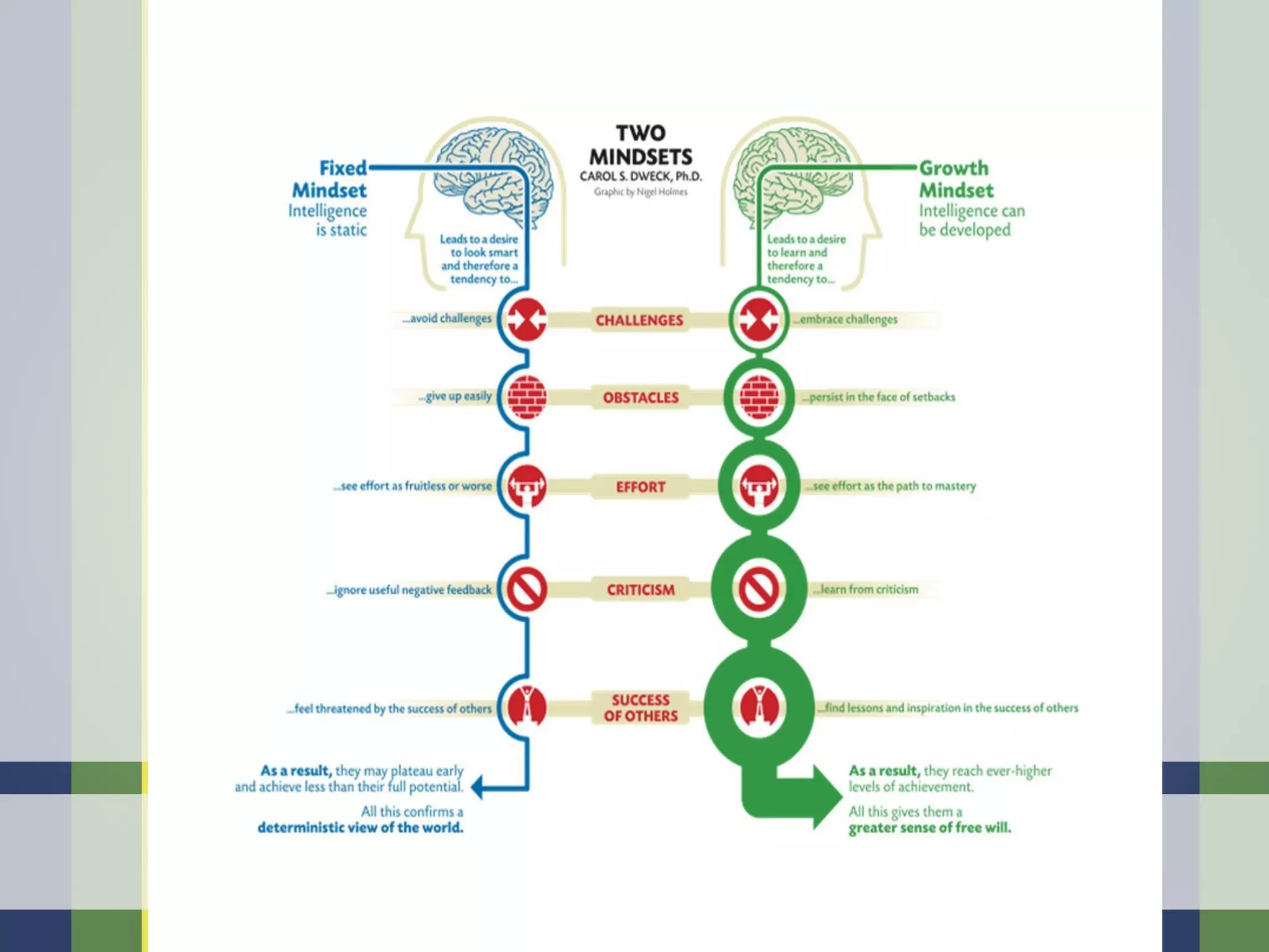 “If you are imagine less,
less will be what you undoubtedly deserve”
 