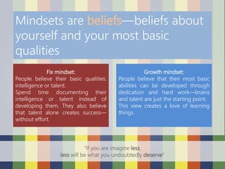 Mindsets are beliefs—beliefs about
yourself and your most basic
qualities
“If you are imagine less,
less will be what you undoubtedly deserve”
Fix mindset:
People believe their basic qualities:
intelligence or talent.
Spend time documenting their
intelligence or talent instead of
developing them. They also believe
that talent alone creates success—
without effort.
Growth mindset:
People believe that their most basic
abilities can be developed through
dedication and hard work—brains
and talent are just the starting point.
This view creates a love of learning
things. Virtually all great people have
had these qualities.
 