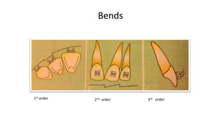 Bends

1st order

2nd order

3rd order

 