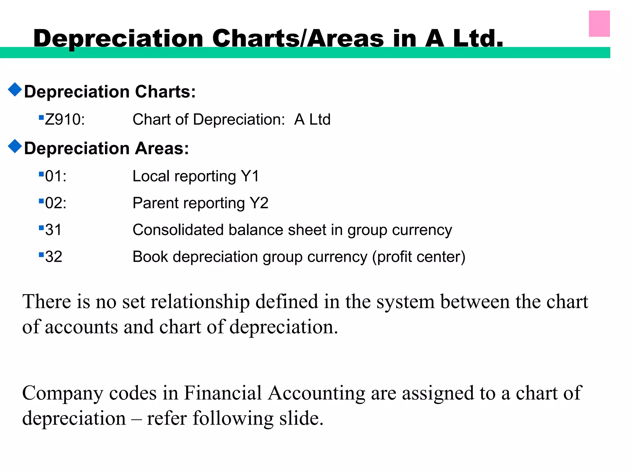 Depreciation Charts/Areas in A Ltd.
Depreciation Charts:
Z910: Chart of Depreciation: A Ltd
Depreciation Areas:
01: Local reporting Y1
02: Parent reporting Y2
31 Consolidated balance sheet in group currency
32 Book depreciation group currency (profit center)
There is no set relationship defined in the system between the chart
of accounts and chart of depreciation.
Company codes in Financial Accounting are assigned to a chart of
depreciation – refer following slide.
 