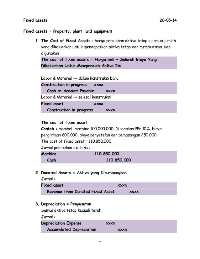 Fixed Assets Pdf