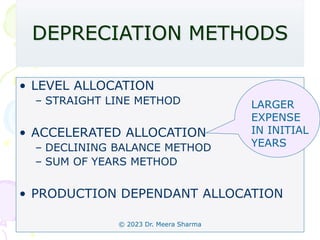 ACCOUNTING FOR FIXED ASSETS | PPTX