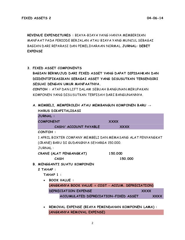 Contoh Jurnal Cost Of Capital - Toast Nuances