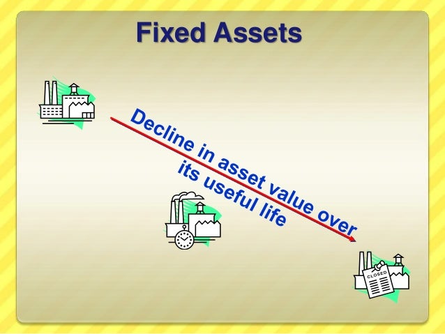 fixed assets and depreciation methods fixed assets depreciation