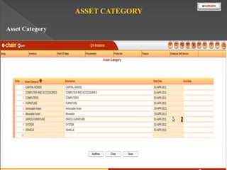 ASSET CATEGORY
Asset Category

 