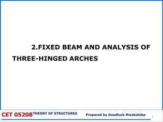 2.FIXED BEAM AND ANALYSIS OF
THREE-HINGED ARCHES
THEORY OF STRUCTURES
CET 05208 1
Prepared by Goodluck Mwakalobo
 