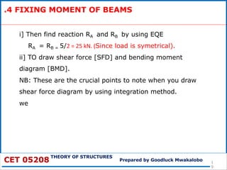 Ra Rb FIXED BEAMS AND ARCH SYSTEM.pdf