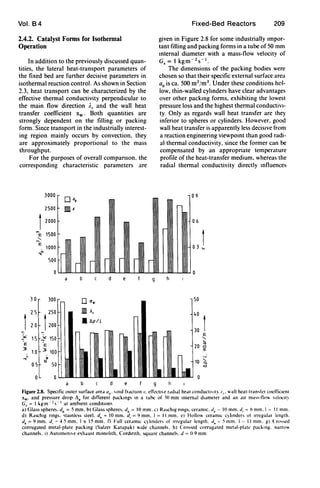 Vol. B4
2.4.2. Catalyst Forms for Isothermal
Operation
In addition to the previously discussed quan-
tities, the lateral heat-transport parameters of
the fixed bed are further decisive parameters in
isothermal reaction control. As shown in Section
2.3, heat transport can be characterized by the
effective thennal conductivity perpendicular to
the main flow direction ;., and the wall heat
transfer coefficient ~w. Both quantities are
strongly dependent on the filling or packing
fonn. Since transport in the industrially interest-
ing region mainly occurs by convection, they
are approximately proportional to the mass
throughput.
For the purposes of overall companson. the
corresponding characteristic parameters are
3000
Dap
2500 nnn c
12000
~E
1500
;:;..
E
1000
"'~
500
rI I I I I Id e
30 300 o a."
25 250 mn A,
20
1200
.6p/L
"" 15 ~ 1500;-
E E
3
10 3 100
-<~ ~
05
ts
50
0
b d e
I
9
9
Fixed-Bed Reactors 209
given in Figure 2.8 for some industrially Impor-
tant filling and packing fonns in a tube of 50 mm
mternal diameter with a mass-flow velocity of
Gz
= 1 kgm- 2 s- l .
The dimensions of the packing bodies were
chosen so that their specific external surface area
ap is ca. 500 m2
1m3. Under these conditions hol-
low, thin-walled cyhnders have clear advantages
over other packmg fonns. exhibiting the lowest
pressure loss and the highest thennal conductivI-
ty. Only as regards wall heat transfer are they
inferior to spheres or cylinders. However. good
wall heat transfer is apparently less deciSIve from
a reaction engineering viewpomt than good radi-
al thennal conductivity, since the fonner can be
compensated by an appropriate temperature
profile of the heat-transfer medium. whereas the
radial thennal conductivity directly mfluences
09
h
50
40
30
E
"-
20 ~E
~.
10 ci.<l
Figure 2.8. SpecIfic ouler surface area lip' old fraction 1:. efTt'Clle r"d'dl heal conductllt~ i,. wall heaHran,fer coeffiCIent
7 w• and pressure drop ~p for dllTerent paclmgs 10 a tuhe of 50 mm mternal d'ameler and an aIr ma"'O,,, doclt)
G, = llgmO,s-' at ambIent cond,llOns
a) Glass spher.". dp
= 5 mm. b) Glass spheres. dp
= 10 mm. ci Rdschlg nngs. ceramIc. d. = 10 mm. d, = (, mm. 1= 11 ntnt.
d) RaschIg nngs. stamless steel. d. = 10 mnt. d, = 9 ntnt. 1= 11 mnt. e) Hollo" ceramIC c)hnders 01 ,rregul"r length.
d. = 9 mm. d, =4 5 mm. I", 15 mm. t) Full cerdmlC C)hnde" of Irregular length. d. = 5 ntnt. I = 11 mm. gl ('"",ed
corrugated metal-plate paclmg (Suller Katapak) ",de channels. h) Crossed corrugated metal-plate paclmg. nam'"
chdnnels. I) Autontotle e,haust monohth. Cordtnth. square channels. d = 09 ntm
 