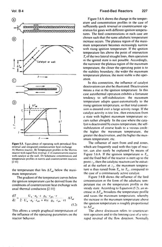 Vol. B4
o
~;;:::~::;;:;;:::::::;:;:tl
®
1....
z _
©
-2 ==-MXm~
®
t....
...;
z _
Figure 5.S. EqulvJlcnce of operating wIth perIodIcal now
reversal and Integrated countercurrent heat exchange
A) Matros reactor. B) Temperature proliles In the Malro,
reactor wIth rapid now reversal. C) Countercurrent reactor
wIth catalyst at the wall. D) SchematIC concentratIon and
temperature profiles In natros and countercurrent reactors
[211]
the temperature that lIes .1. Tad below the maxi·
mum temperature.
The gradient of the temperature curves below
the ignitIOn temperature can be derived from the
conditIOns of countercurrent heat exchange with
axtal thermal conduction [2.11]:
(5.2)
This allows a SImple graphical interpretatIon of
the influence of the operatmg parameters on the
reactor behavior.
Fixed-Bed Reactors 227
Figure 5.6 A shows the change in the temper-
ature and concentration profiles in the case of
sufficiently qUick reversal or countercurrent op-
eration for gases With different ignition tempera-
tures. The feed concentrations m each case are
chosen such that the same adiabatic temperature
increase occurs. The plateau region of the maxi-
mum temperature becomes mcreasingly narrow
WIth rismg ignition temperature. If the Ignition
temperature lies above the point of mtersection
T, of the two lateral straight lines. then operatIOn
m the ignited state is not possIble. Accordingly.
the narrower the plateau region of the maxImum
temperature. the closer the operatmg point is to
the stabilIty boundary; the wider the maxImum
temperature plateau. the more stable IS the oper-
atIOn.
In this connection. the influence of catalyst
deactIvation can also be Illustrated. DeactivatIOn
means a rise m the ignition temperature. In this
case autothermal operation exhibits a fortunate
tendency to self-stabIlization: the maximum
temperature adapts quasi-automatically to the
rismg ignition temperature. so that total conver-
sion IS ensured over a large actIvity range. If the
catalyst activity IS too low. then extmction from
a state with highest maximum temperature oc-
curs rather abruptly In the case where the cata-
lyst IS deactivated by excess temperature. the self-
stabIlIzation of course leads to a VICIOUS cIrcle:
the higher the ma1(lmum temperature. the
greater the deactIvation. and the hIgher the max-
Imum temperature. etc.
The mfluence of mert front and end zones.
which are frequently used WIth thIS type of reac-
tor. can also eaSIly be explained by means of
FIgure 5.6 A If the ignitIOn temperature IS Til
and the fixed bed of the reactor IS mert up to the
pomt ::2' then the catalytIC reactIOn can be mittat-
ed at the earlIest at ::2' the maxImum tempera-
ture tS thus raised from Til to T12 • compared to
the case of a contmuously active catalyst.
Figure 56 B shows the mfluence of the feed
concentration m the form of the adIabatic tem-
perature rise on the temperature profile m the
steady state. Accordmg to EquatIon (5 2). an m-
crease m .1.Tad broadens the temperature profile
and raises the maxImum temperature. whereby
the mcrease m the maxImum temperature above
the IgnItIOn temperature IS roughly proportional
to .1.Tad'
The above discm.'IOn refers to countercur-
rent operatIOn and to the IImltmg ca,e of a "ery-
rapId reversal of the flo', dIrection. Normall)
 