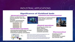 INDUSTRIAL APPLICATIONS
 