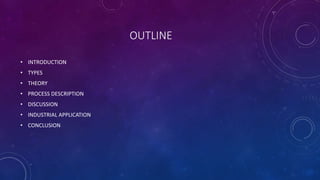OUTLINE
• INTRODUCTION
• TYPES
• THEORY
• PROCESS DESCRIPTION
• DISCUSSION
• INDUSTRIAL APPLICATION
• CONCLUSION
 