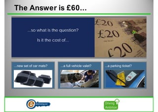 The Answer is £60...

         ...so what is the question?

          Driver it the cost of...
              Is Training and Fleet Risk
                    Management



...new set of car mats?   ...a full vehicle valet?   ...a parking ticket?
 