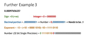 FIXED and FLOATING-POINT-REPRESENTATION.pdf | Physics | Science