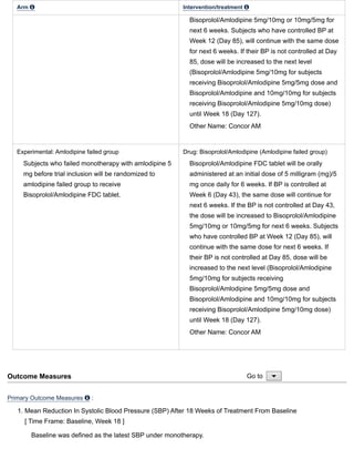 Fixed Dose Combination of Bisoprolol and Amlodipine in the Treatment of ...