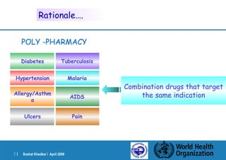 Fdc Medication Fixed Dose Combinations- WHO Meet | PPT