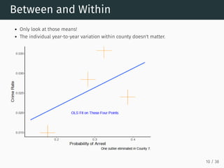 Between and Within
Only look at those means!
The individual year-to-year variation within county doesn't matter.
10 / 38
 