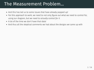 The Measurement Problem...
And this has led us to some issues that have already popped up!
For this approach to work, we need to not only figure out what we need to control for,
using our diagram, but we need to actually control for it
A lot of the time we don't have that data!
And thus all the skeptical comments we had about the designs we came up with
3 / 38
 