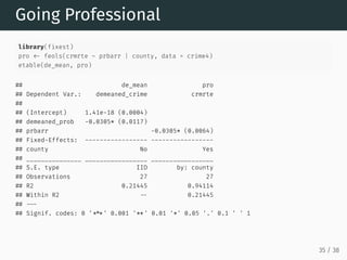 Going Professional
library(fixest)
pro <- feols(crmrte ~ prbarr | county, data = crime4)
etable(de_mean, pro)
## de_mean pro
## Dependent Var.: demeaned_crime crmrte
##
## (Intercept) 1.41e-18 (0.0004)
## demeaned_prob -0.0305* (0.0117)
## prbarr -0.0305* (0.0064)
## Fixed-Effects: ----------------- -----------------
## county No Yes
## _______________ _________________ _________________
## S.E. type IID by: county
## Observations 27 27
## R2 0.21445 0.94114
## Within R2 -- 0.21445
## ---
## Signif. codes: 0 '***' 0.001 '**' 0.01 '*' 0.05 '.' 0.1 ' ' 1
35 / 38
 