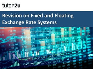 Revision on Fixed and Floating
Exchange Rate Systems
 