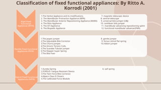 Classification of fixed functional appliances: By Ritto A.
Korrodi (2001)
Rigid Fixed
Functional
Appliances (RFFA)
1.The Herbst Appliance and its modifications. 7. magnetic telescopic device
2. The Mandibular Protraction Appliance (MPA) 8. ventral telescope
3. The Mandibular Anterior Repositioning Appliance (MARA) 9. universal bite jumper (UBJ)
4. The Ritto Appliance 10. cantilever bite jumper
5. The IST-Appliance 11. mandibular advancing repositioning splint
6. The Biopedic Appliance 12. functional mandibular advancer(FMA)
Flexible Fixed Functional
Appliances (FFFA)
1.The Jasper Jumper 8. gentle jumper
2.The Adjustable Bite Corrector 9. forsus nitinol flat spring
3.The Churro Jumper. 10.ribbon jumper
4.The Amoric Torsion Coils.
5.The Scandee Tubular Jumper
6.The Klapper Super Spring
7.The Bite Fixer
Hybrid Fixed Functional
Appliances (HFFA)
1.Eureka Spring 6. saif spring
2.FORSUS- Fatigue Resistant Device
3.The Twin Force Bite Corrector.
4.Alpern Class II Closers
5.The Calibrated Force Module
 